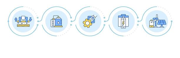 Battery production infographic 5 steps. Lithium extraction, refinery. Technology, industry. Flow chart infochart. Editable info graphics icons vector