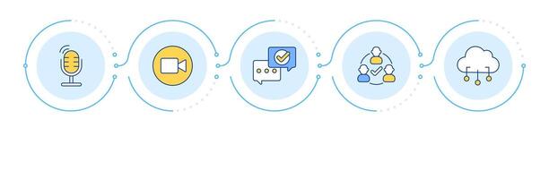 Modern communication infographic 5 steps. Machine learning data. Cloud technology. Flow chart infochart. Editable info graphics icons vector