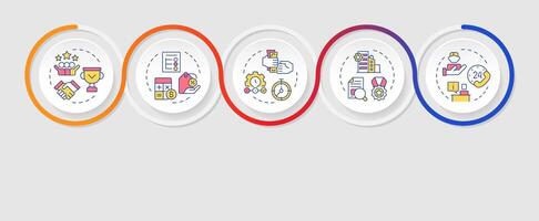 Choosing factoring company infographics circles sequence. Contract terms. Company reputation. Visualization layout with 5 steps. Info chart loop process presentation vector