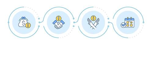 Commerce objection types infographic 4 steps. Budget lack, urgency. Resources allocation. Flow chart infochart. Editable info graphics icons vector