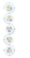 Data governance maturity model infographic design template. Optimization stages. Data visualization with 5 options. Process vertical flow chart vector