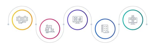 Service level agreement infographic circles. Inventory visibility, demand forecasting. Editable thin line icons diagram process with 5 steps vector