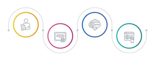 Online therapy infographic circles. Therapist license. Safe space, privacy. Payment service. Editable thin line icons diagram process with 4 steps vector