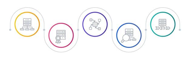Data management infographic circles. Cloud computing, infrastructure. Processing hardware. Editable thin line icons diagram process with 5 steps vector