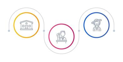 Social stratification factors infographic circles. Luxury lifestyle. Power, prestige. Editable thin line icons diagram process with 3 steps vector