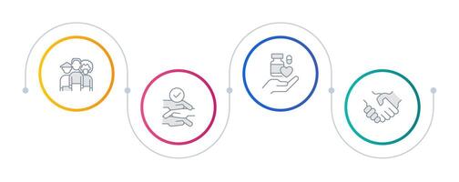 Social inclusion infographic circles. Society solidarity, equality. Accessibility, respect. Editable thin line icons diagram process with 4 steps vector