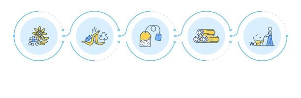 Biodegradable waste infographic 5 steps. Ecology preservation, organic trash. Ecofriendly, pollution. Flow chart infochart. Editable info graphics icons vector