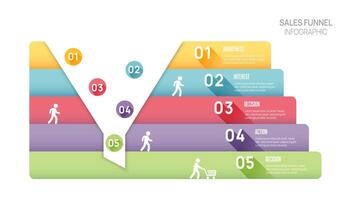 Infographic Sales funnel template for business. banner Funnel 5 step level, digital marketing data, presentation infographics. vector