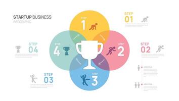 Infographic Startup Business Venn diagram 4 step chart template for business, presentation infographics. vector