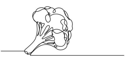 Broccoli continuous line drawing vegetable frame border doodle vector