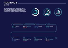 Coverage audience business charts in color. data illustration. vector