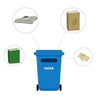 Waste sorting set. Trash bin for paper. Newspaper, book, leaflet, cellulose vector