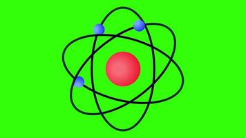 Looping 3d atom icon animation on a green screen background. Electrons revolve around the nucleus video