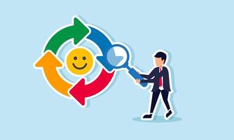 A businessman observes a cycle labeled with a happy or smiling emoticon using a magnifying glass, illustration of analyzing the flow and movement of market engagement vector