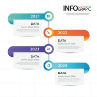 Trend analysis timeline from 2021 to 2024 showcasing data progression and analytics vector