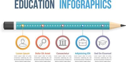 Pencil with icons and text, education infographics, workflow, process design vector