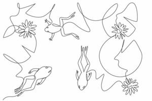 Single continuous line drawing a wetland scene features aquatic creatures like frog. The biodiversity and beauty of wetlands. A quiet twilight. World Wetlands Day. One line design illustration vector