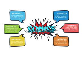Comics infographic with 6 steps, options, parts or processes. Business data visualization. Creative infographic template vector