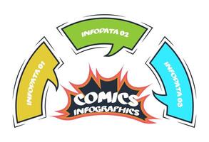 Comics infographic with 3 steps, options, parts or processes. Business data visualization. Creative infographic template vector