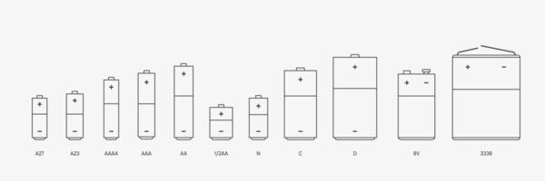 Alkaline Battery Line Set. Various Types. illustration on white background vector