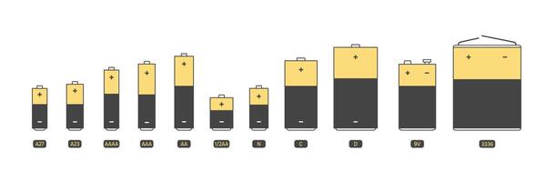 Colorful Alkaline Battery Line Set. Various Types. illustration on white background vector
