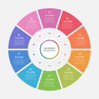 Modern Circular Cycle Infographic Design Template with 10 Data Points vector