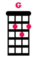 G ukulele chords, chord grid on white background. Ukulele holding points, music notes vector