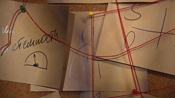 Close-up lighting of notes on board. Stock footage. Flashlight illuminates secret notes on board with threads. Red threads intersect on board with mysterious notes video
