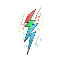 Illustration of energy vector