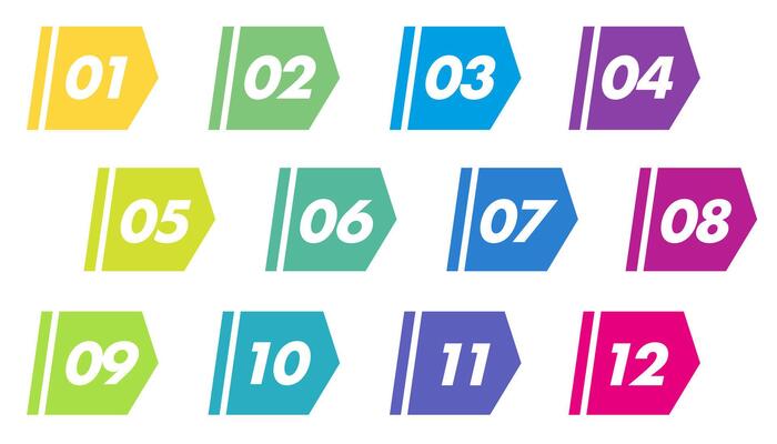 Bullet points numbers from 1 to 12 list markers