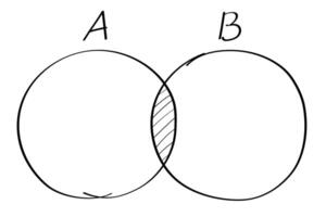 Venn diagram doodle style black color vector