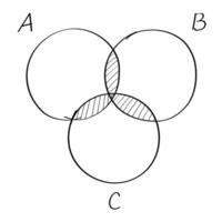Venn diagram template line style black color vector