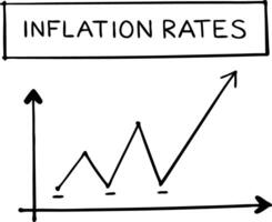 Inflation Rate Growth Chart Economic Analysis Illustration vector
