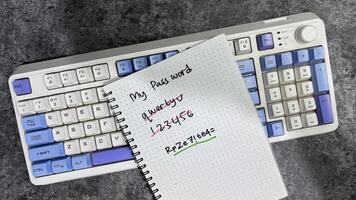 Concept of Password management write on book isolated on Wooden Table. photo