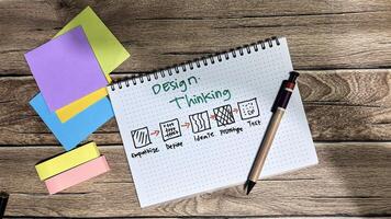 Concept of Design Thinking write on book isolated on Wooden Table. photo