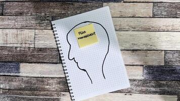 Concept of Fear Management write on sticky notes isolated on Wooden Table. photo
