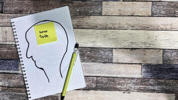 Concept of Inner Truth write on sticky notes isolated on Wooden Table. photo