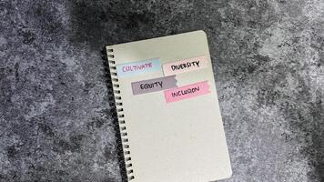 Concept of Cultivate, Diversity, Inclusion, and Equity write on sticky notes isolated on Wooden Table. photo