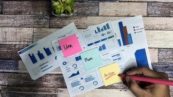 Concept of Idea, Plan, Action write on sticky notes isolated on Wooden Table. photo