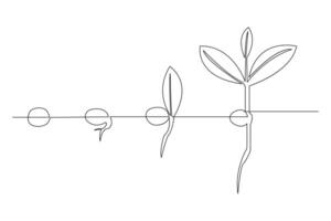Growth plant processing one line drawing of tree outline art vector