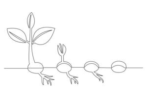 Growth plant processing single line drawing of tree outline flat icon vector