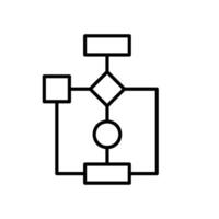 The flowchart icon is an organizational and work structure chart vector