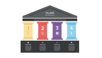 four pillars framework Infographic diagram chart template for business presentation illustration. vector