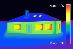 Outdoor building. House facade for a thermal imager. Colored thermographic image of the scan camera. The temperature distribution in the building. vector