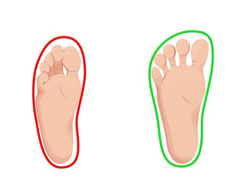Barefoot shoes impacts on feet infographic. Compare comfortable and orthopedic footwear with regular.