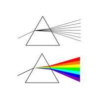 Triangular dispersive prism, physics illustration. Multicolor rainbow, light dispersion, spectrum on white background. vector