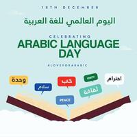 International Arabic language day, 18th December banner, post. Text translation Arabic language day, celebration banner with a book and speech bubbles of words in Arabic coming out of it vector