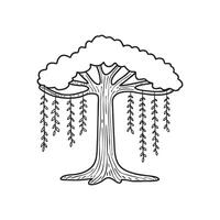 A rainforest symbolizing an ecosystem with vines hanging vector