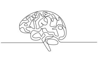 Human brain continuous one line drawing vector