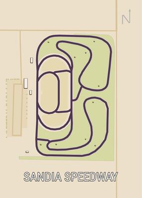 The image depicts a map of a race track, SANDIA SPEEDWAY.